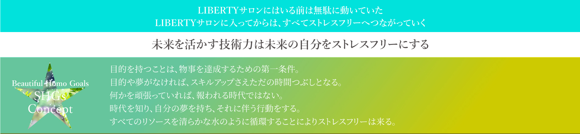 充たされたときあなたはなにをしたい